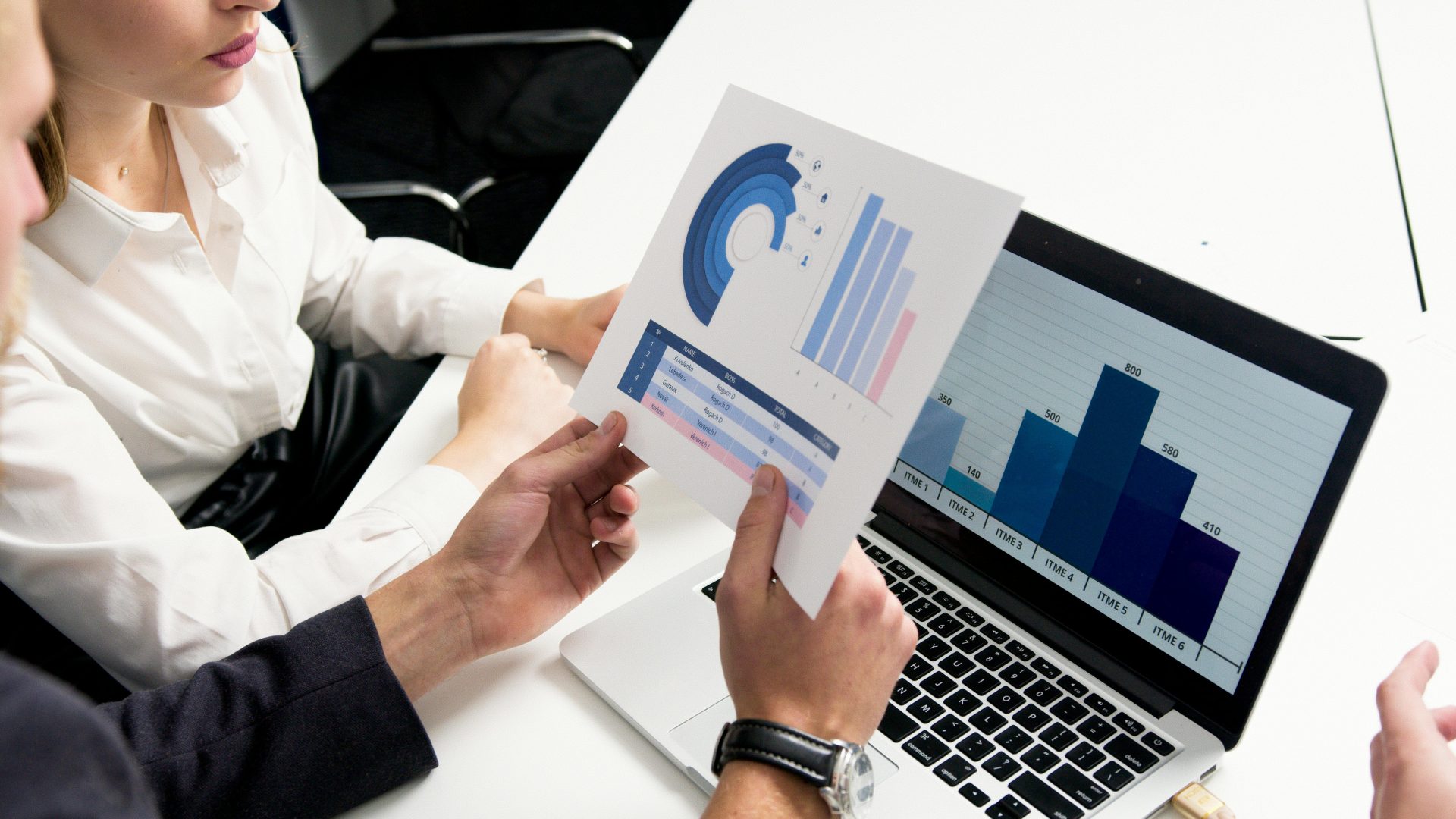 Business Meeting Graphs